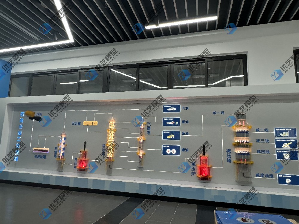 湖南省優(yōu)藝模型——石油分餾工藝流程動態(tài)仿真模型、石油分餾工藝流程教學(xué)模型