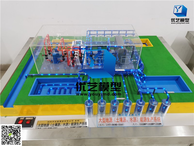 大型地源（土壤源、水源）能源生產(chǎn)系統(tǒng)模型