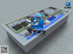 寧夏物流沙盤(pán)模型效果圖